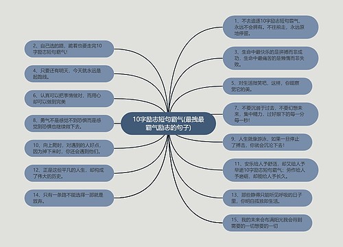 10字励志短句霸气(最拽最霸气励志的句子)