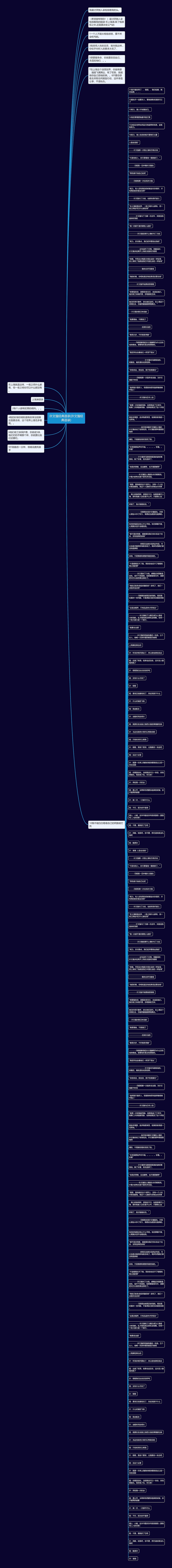 许文强经典语录(许文强经典语录)思维导图