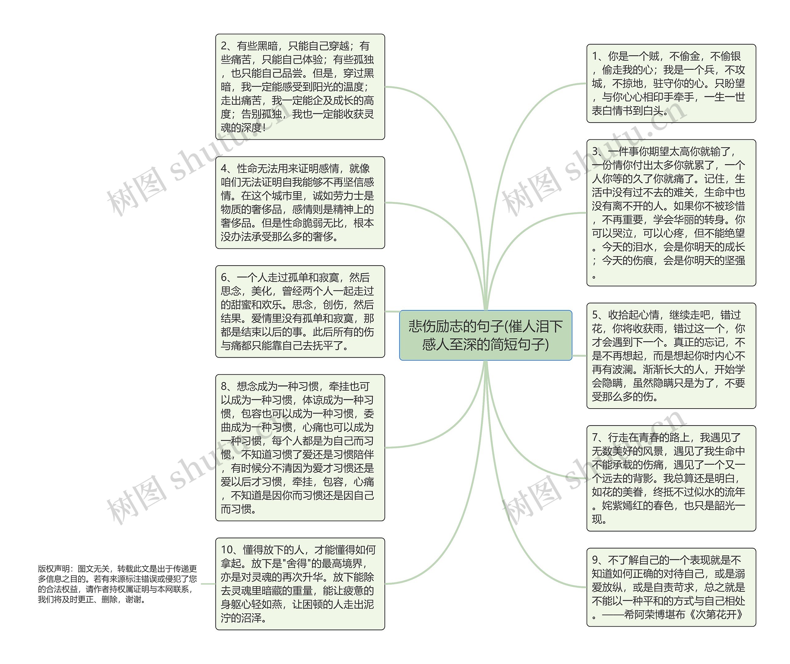 悲伤励志的句子(催人泪下感人至深的简短句子)