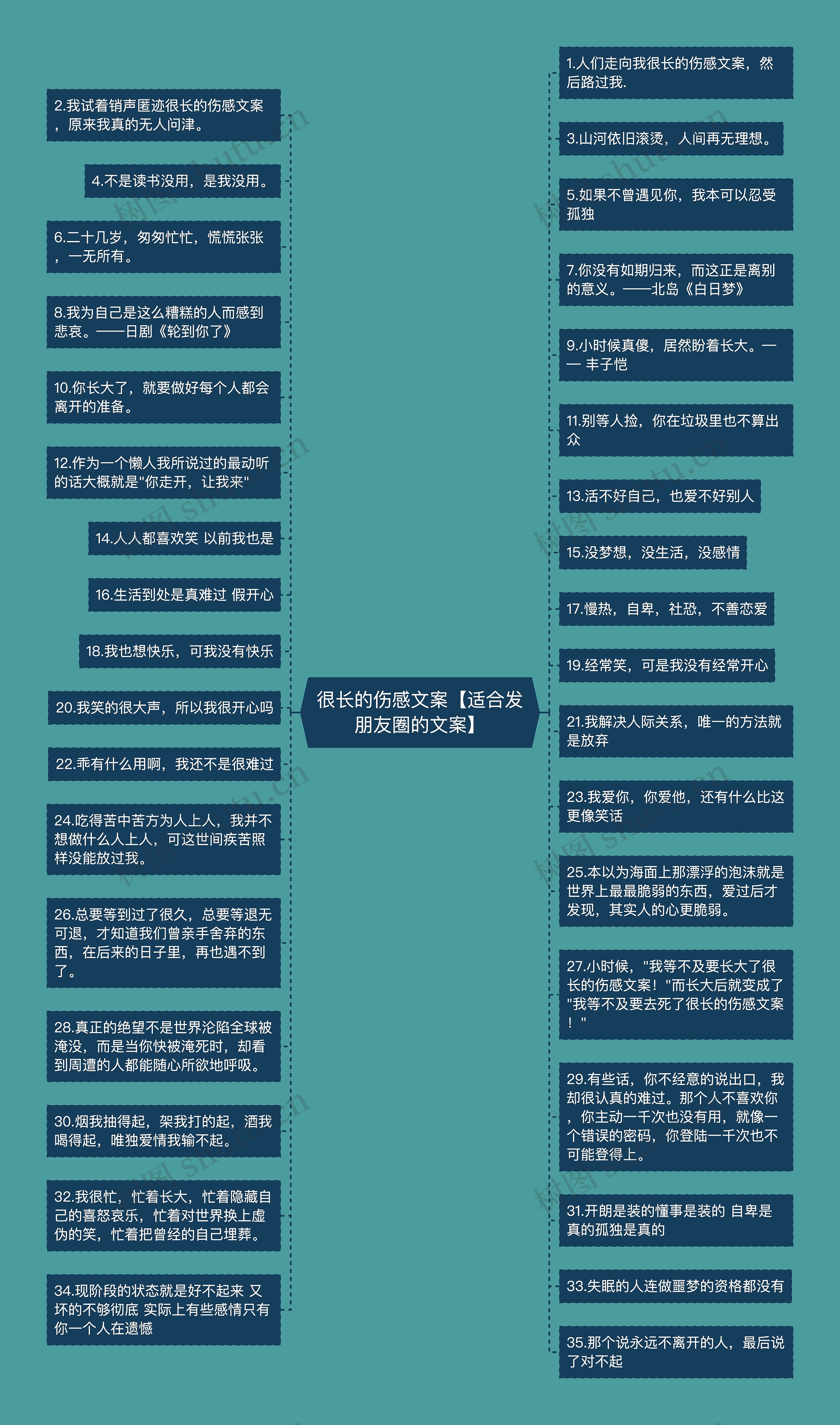 很长的伤感文案【适合发朋友圈的文案】 很长的伤感文案【适合发朋友圈的文案】