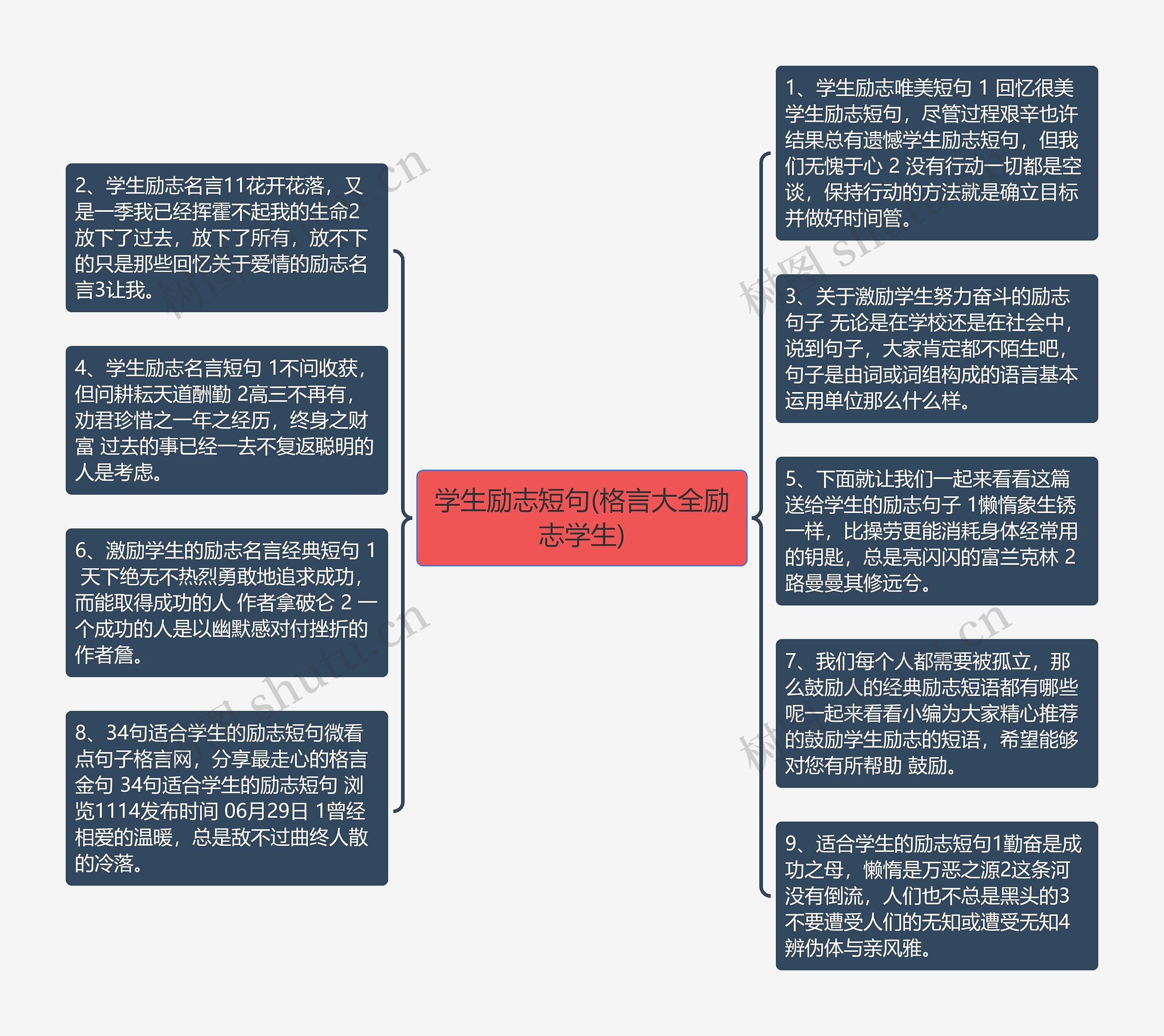 学生励志短句(格言大全励志学生)