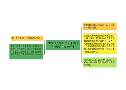 生病难受感慨句子【生病了感慨人生的句子】