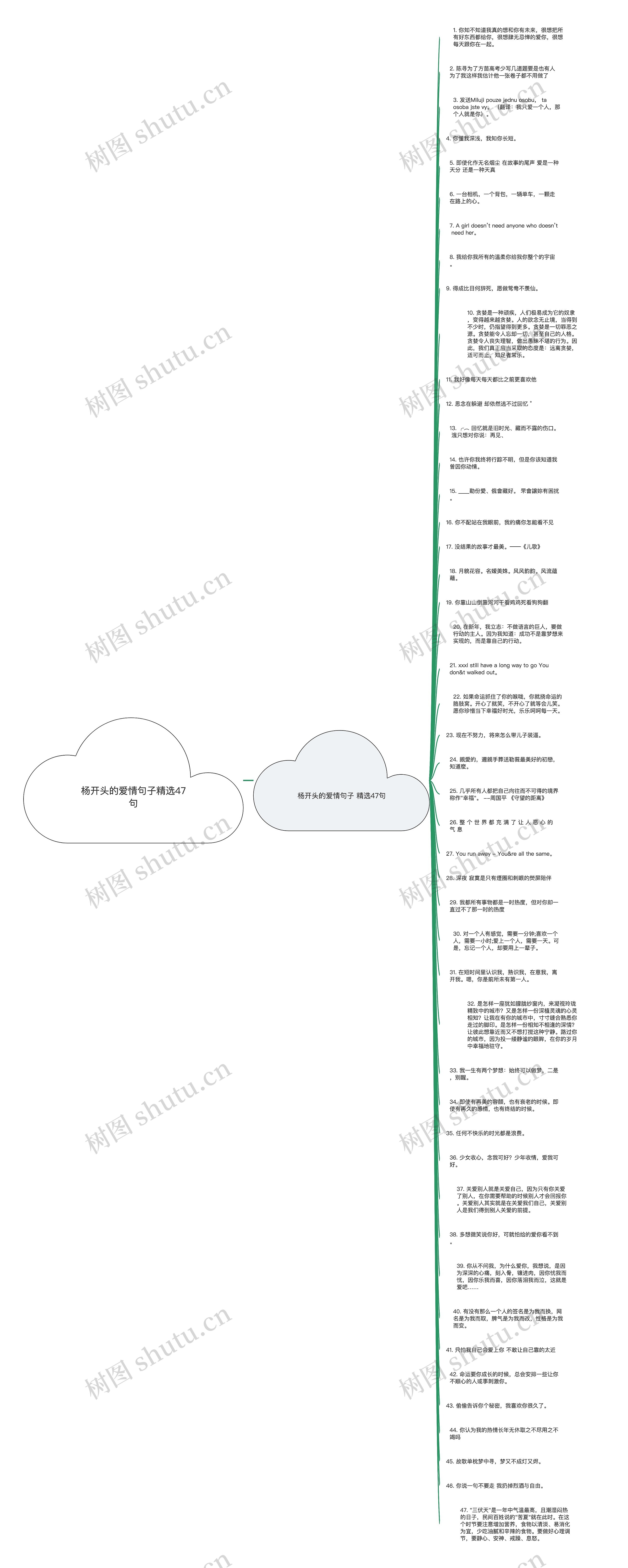杨开头的爱情句子精选47句