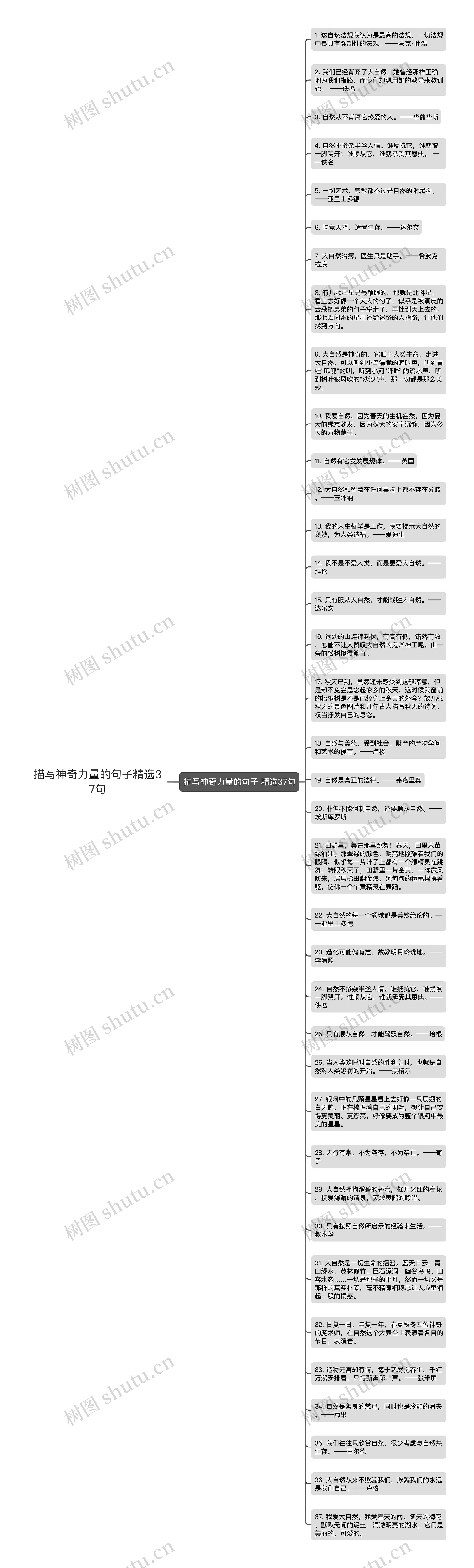 描写神奇力量的句子精选37句