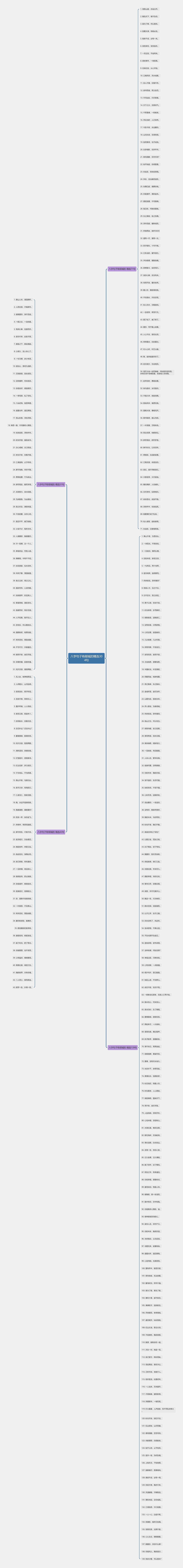 八字句子有倾城的精选304句思维导图