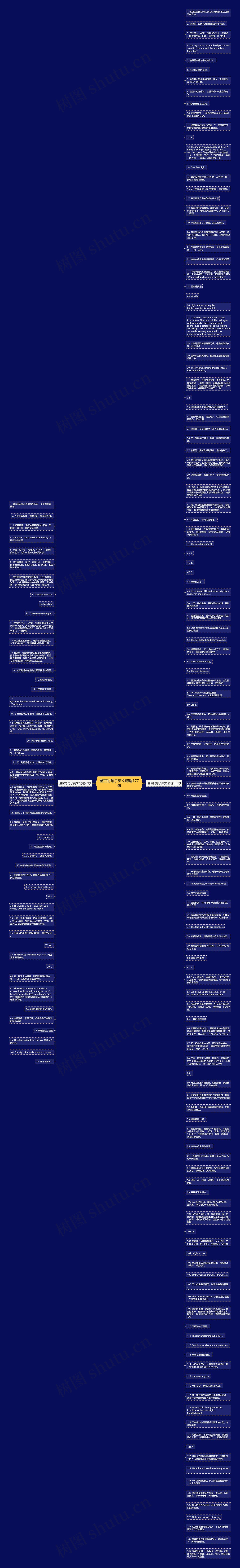 星空的句子英文精选177句思维导图