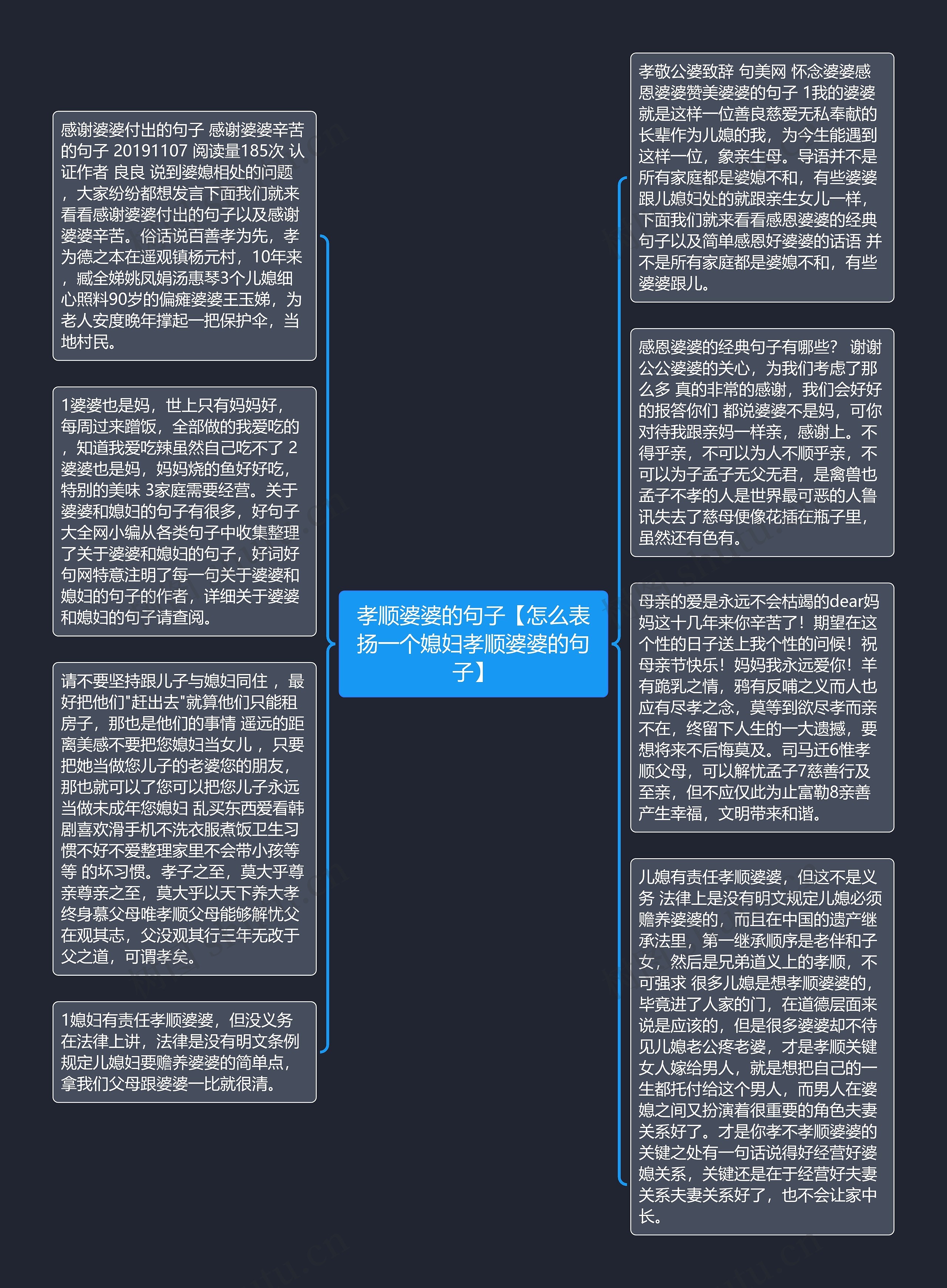 孝顺婆婆的句子【怎么表扬一个媳妇孝顺婆婆的句子】思维导图