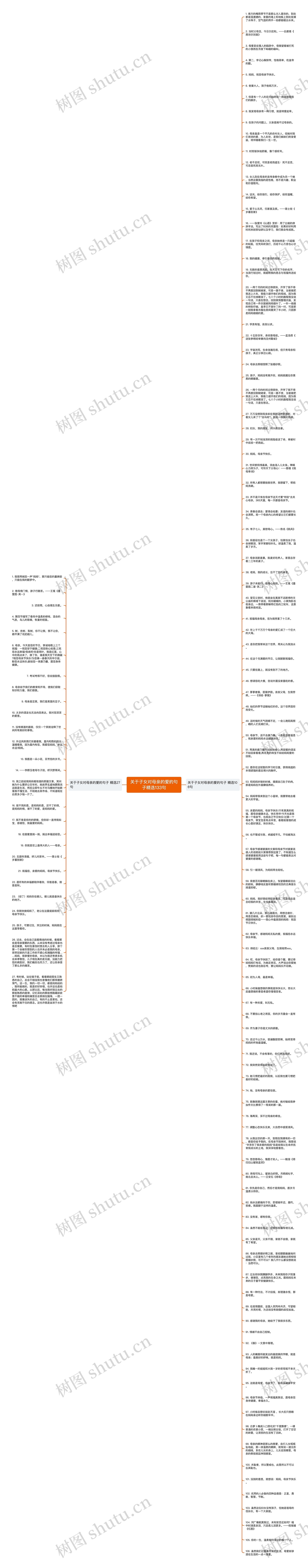 关于子女对母亲的爱的句子精选133句思维导图