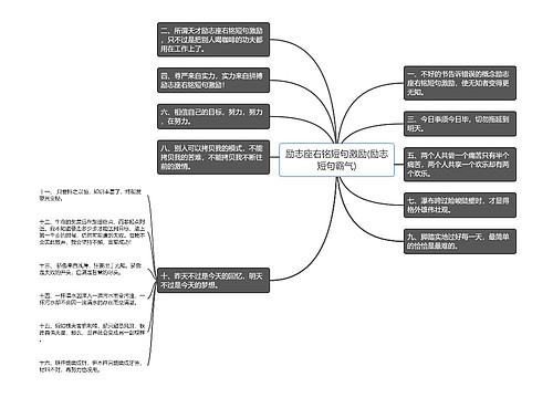 励志座右铭短句激励(励志短句霸气)