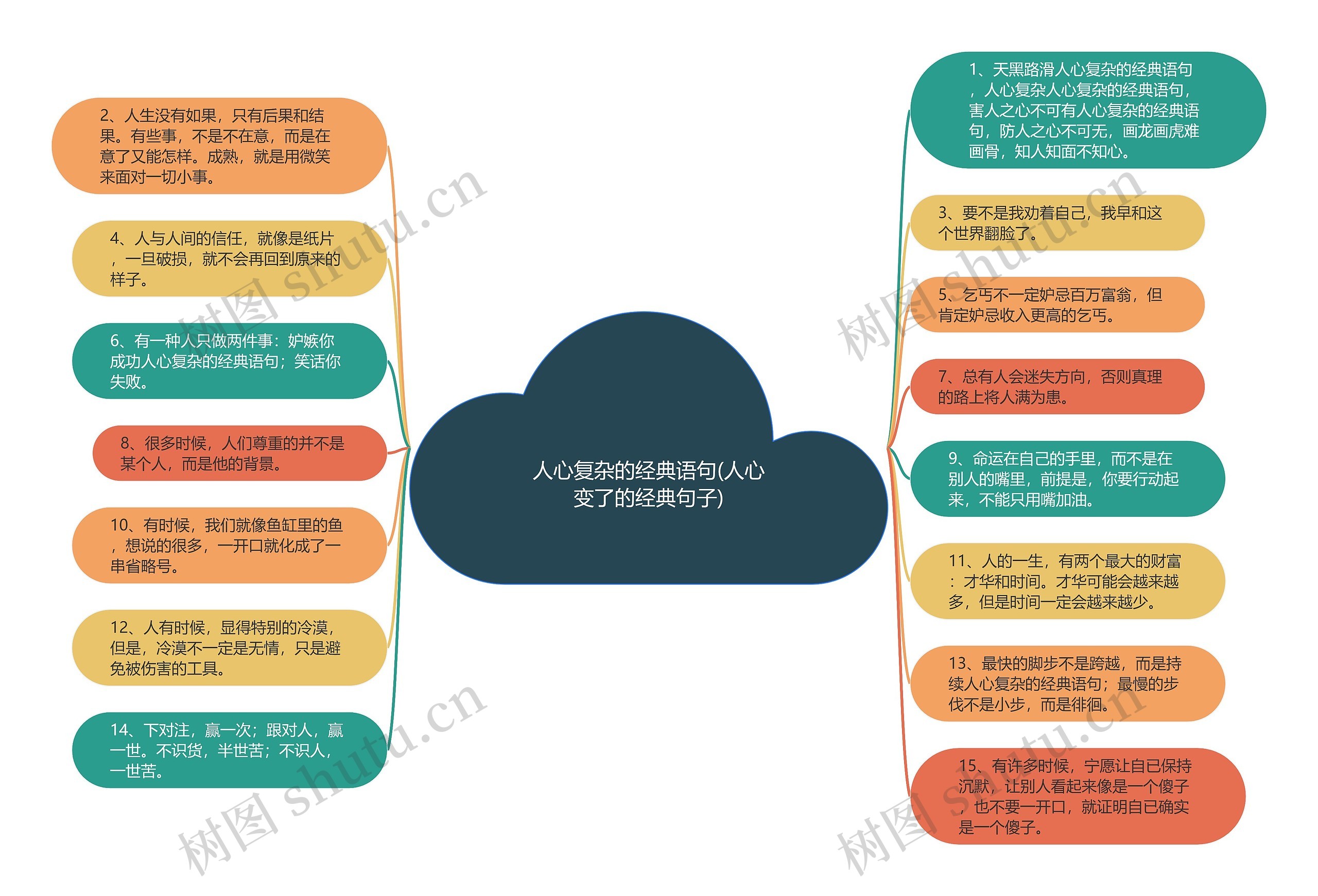 人心复杂的经典语句(人心变了的经典句子)