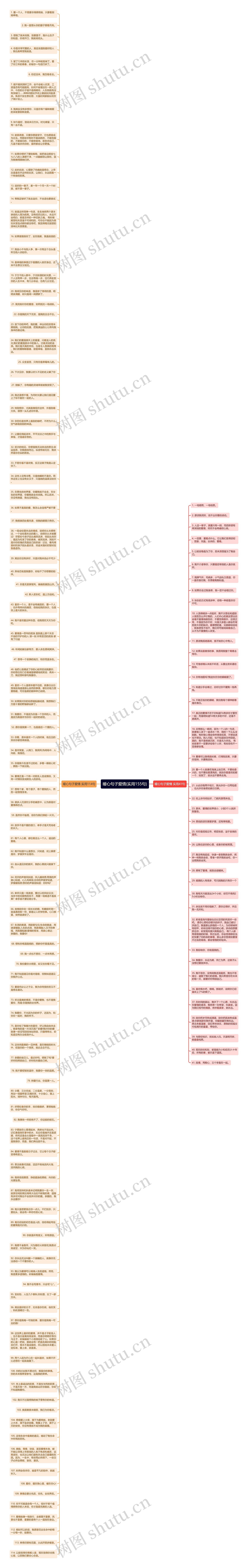 暖心句子爱情(实用155句)思维导图