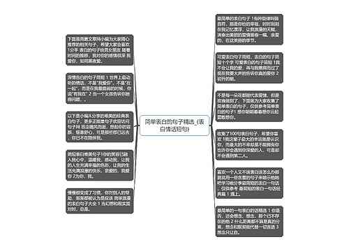 简单表白的句子精选_(表白情话短句)