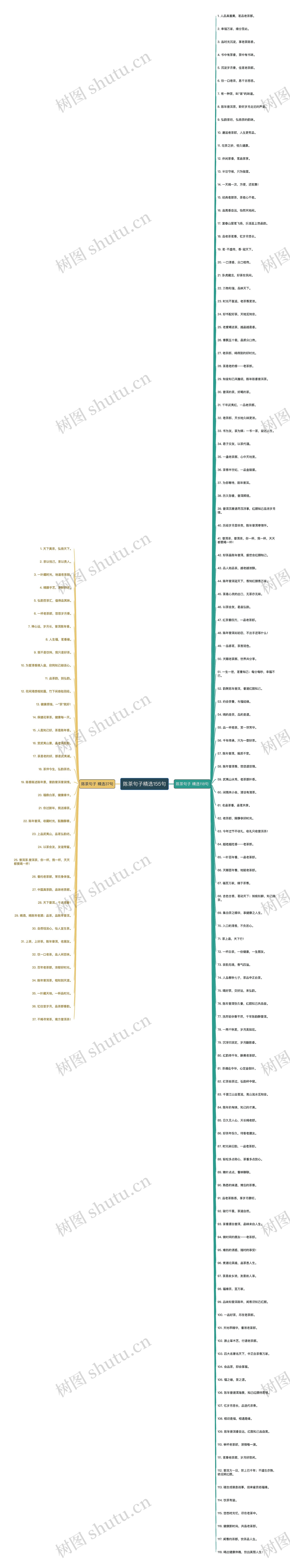陈茶句子精选155句 陈茶句子精选155句