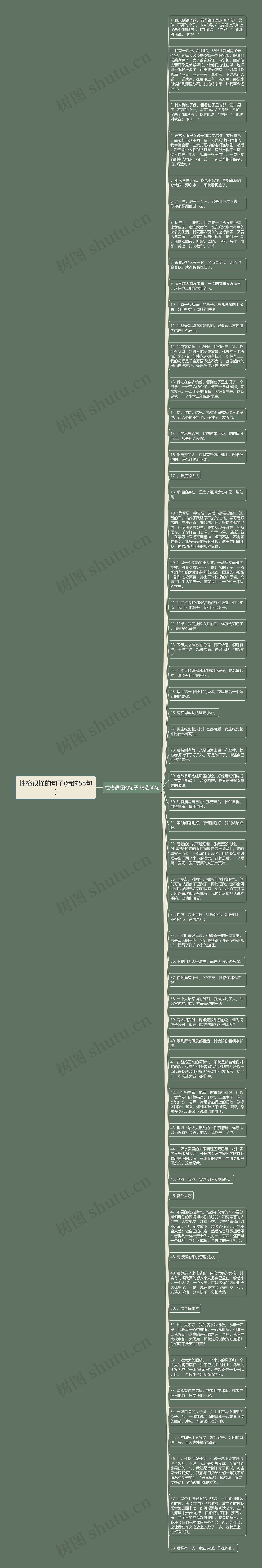 性格很怪的句子(精选58句)思维导图