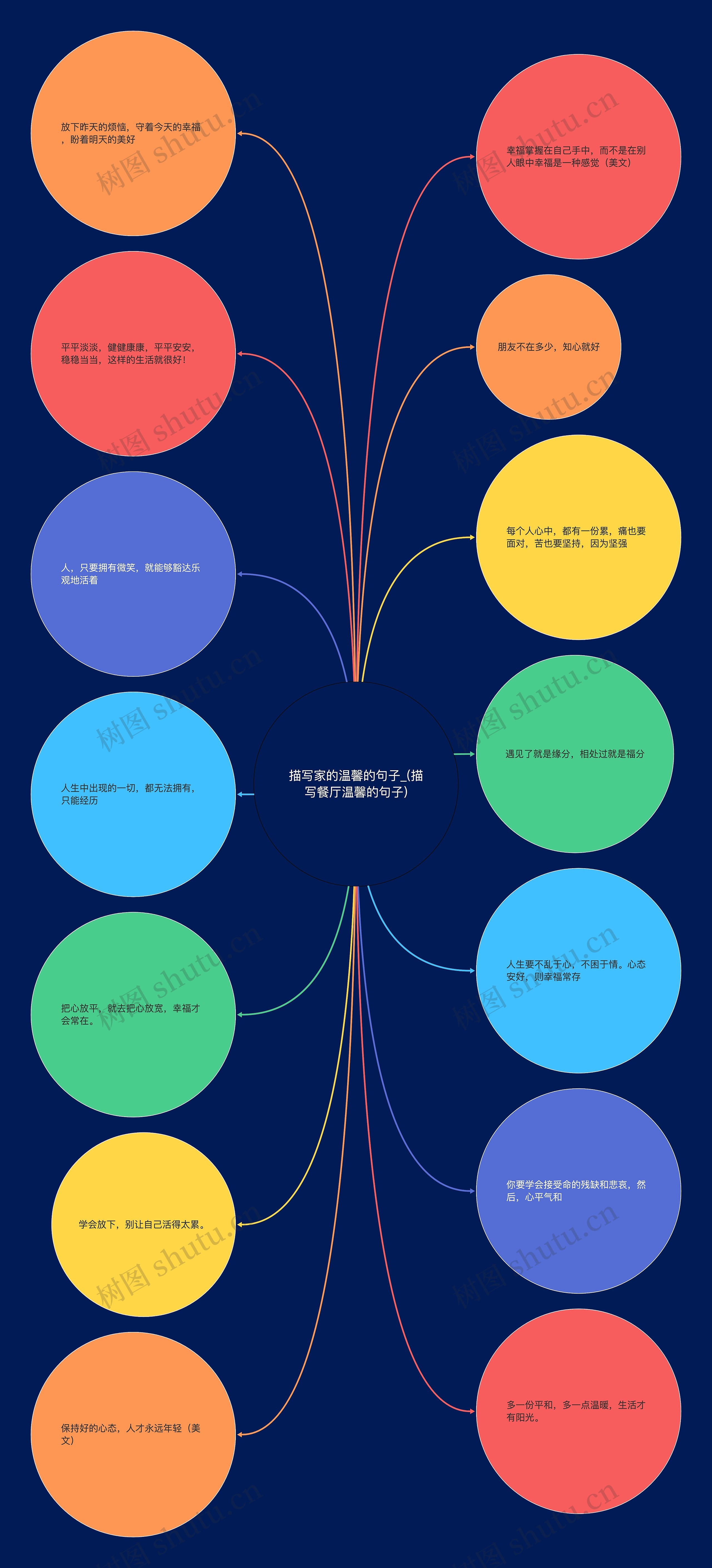 描写家的温馨的句子_(描写餐厅温馨的句子) 描写家的温馨的句子_(描写餐厅温馨的句子)