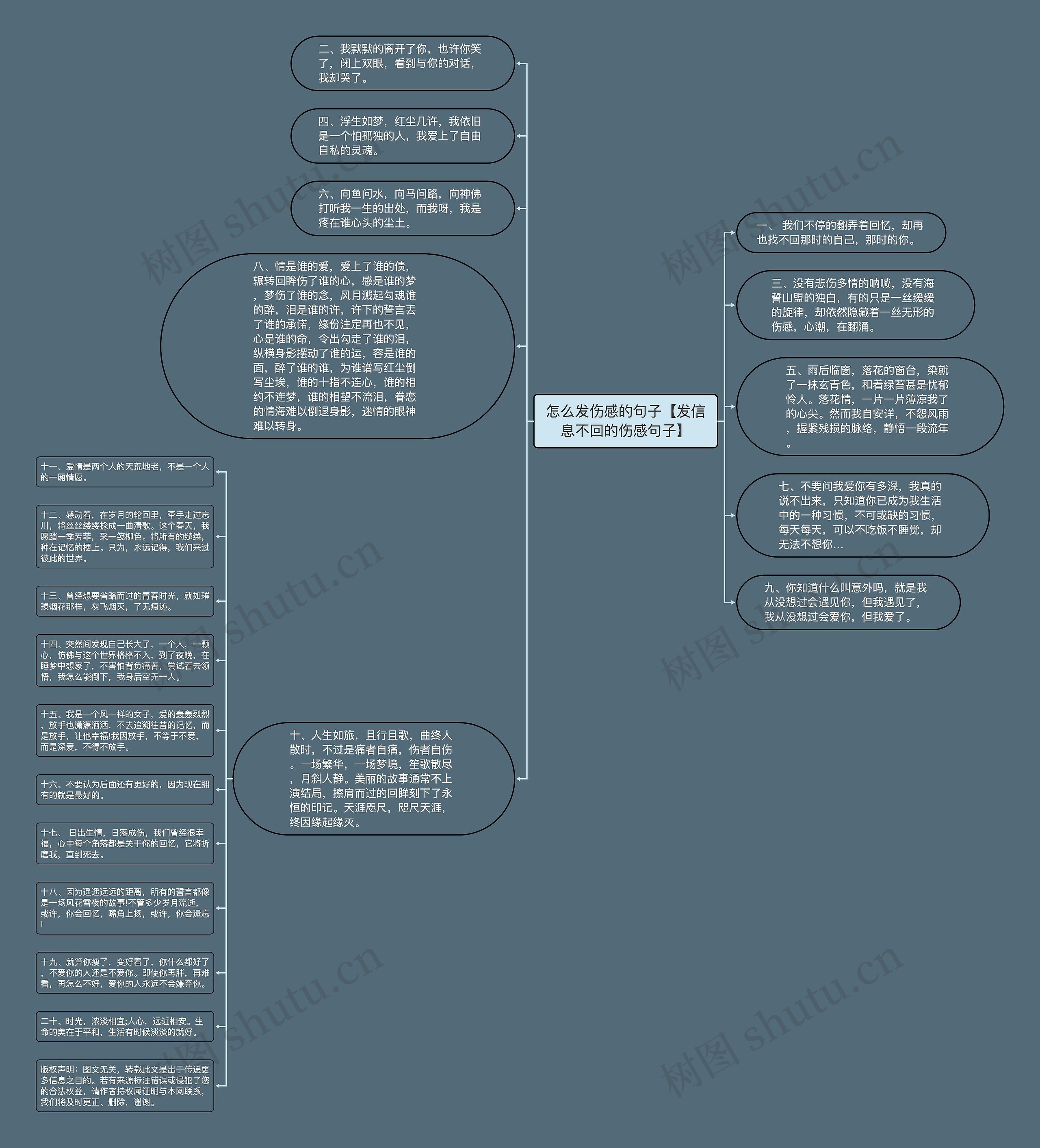 怎么发伤感的句子【发信息不回的伤感句子】 怎么发伤感的句子【发信息不回的伤感句子】