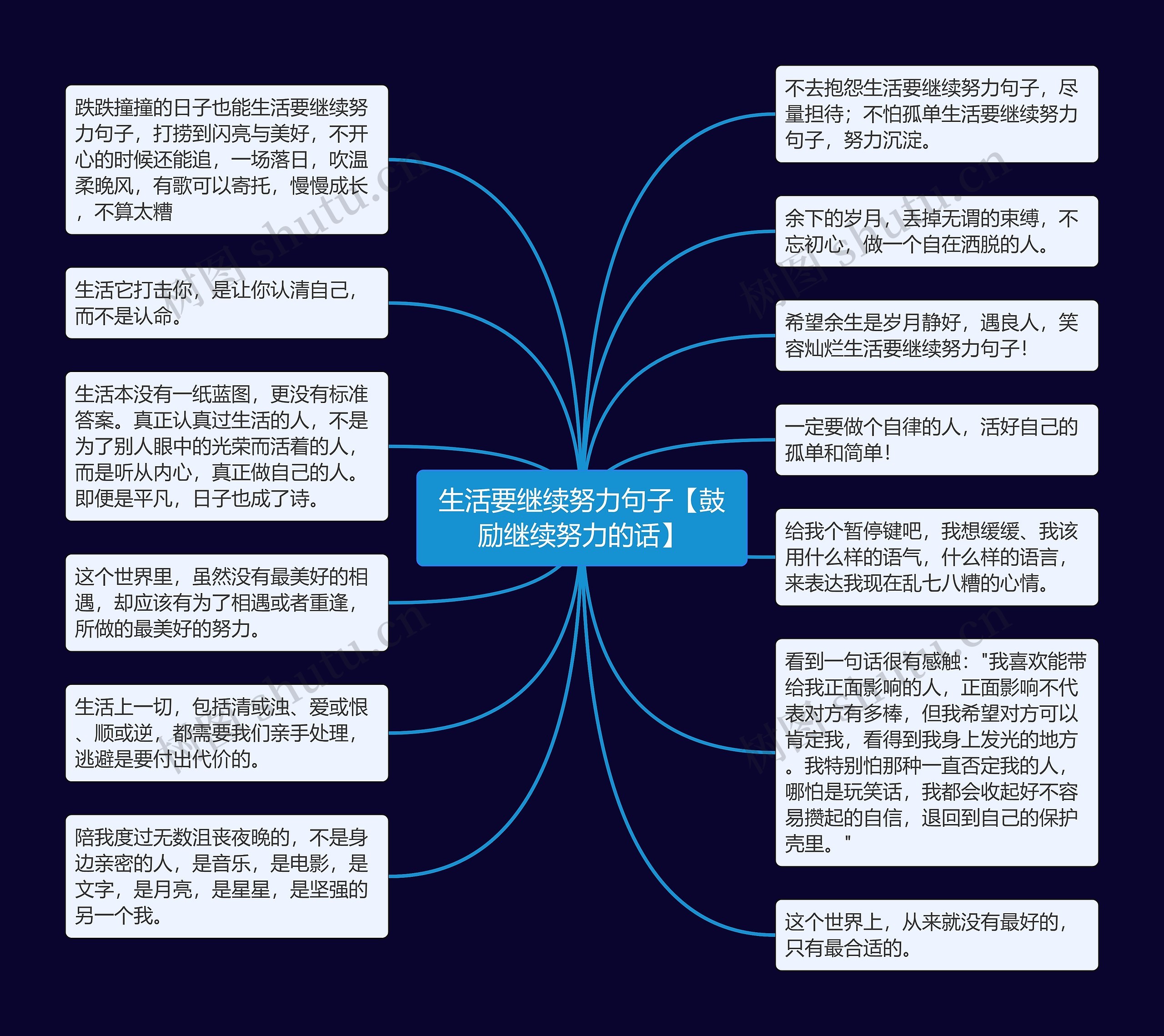 生活要继续努力句子【鼓励继续努力的话】 生活要继续努力句子【鼓励继续努力的话】