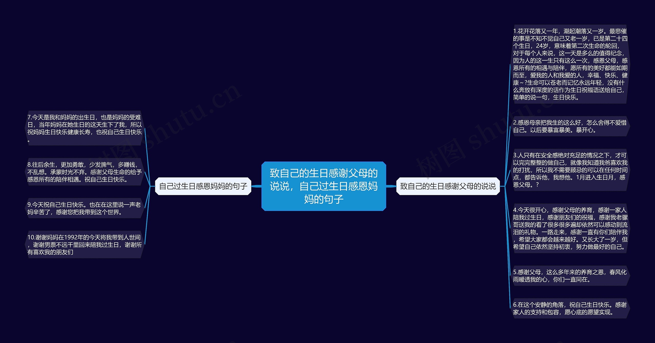 致自己的生日感谢父母的说说，自己过生日感恩妈妈的句子