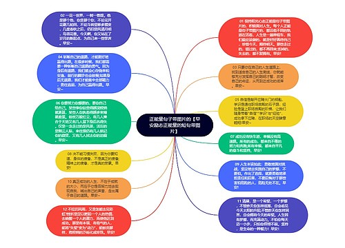 正能量句子带图片的【早安励志正能量的短句带图片】