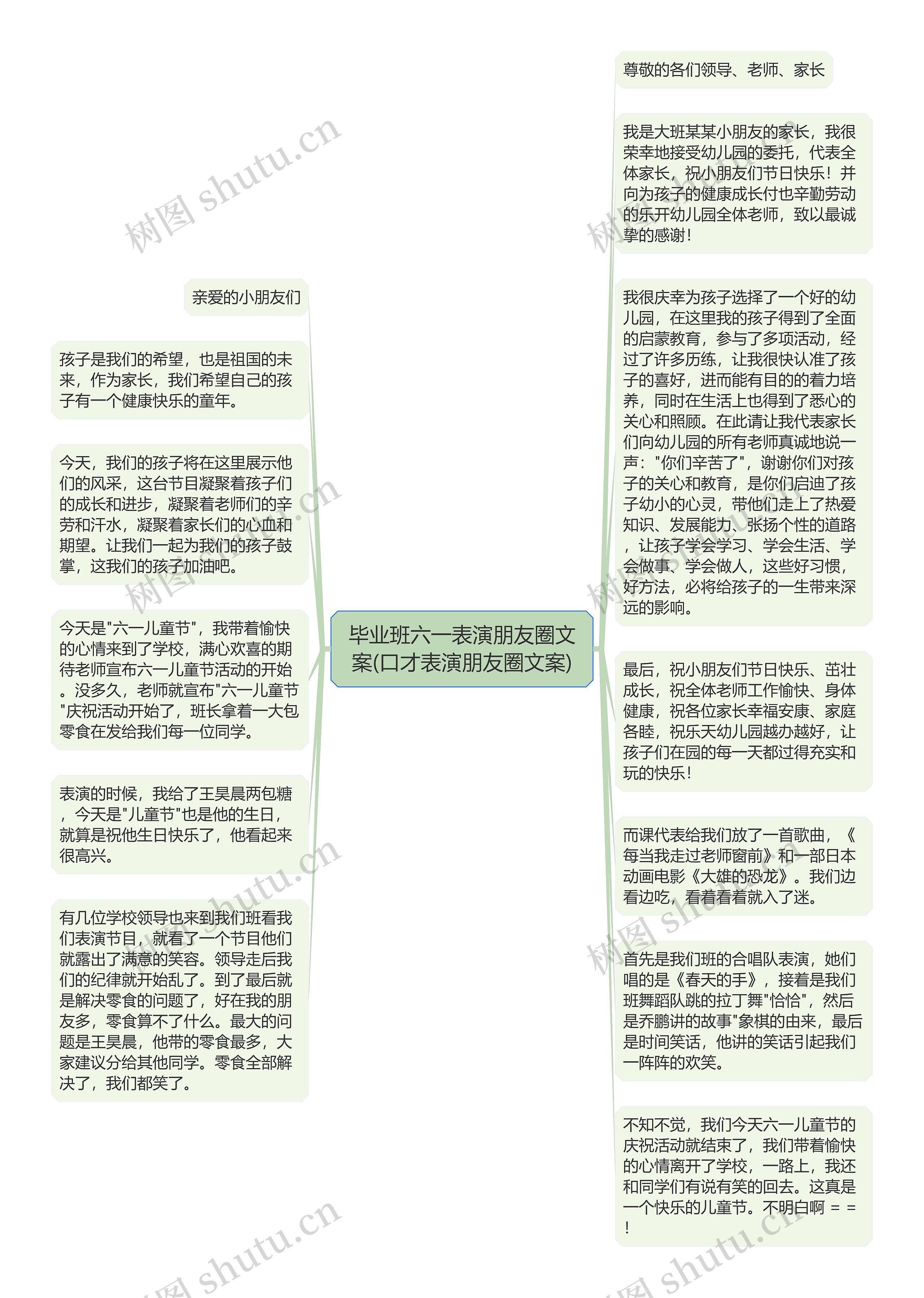 毕业班六一表演朋友圈文案(口才表演朋友圈文案)思维导图