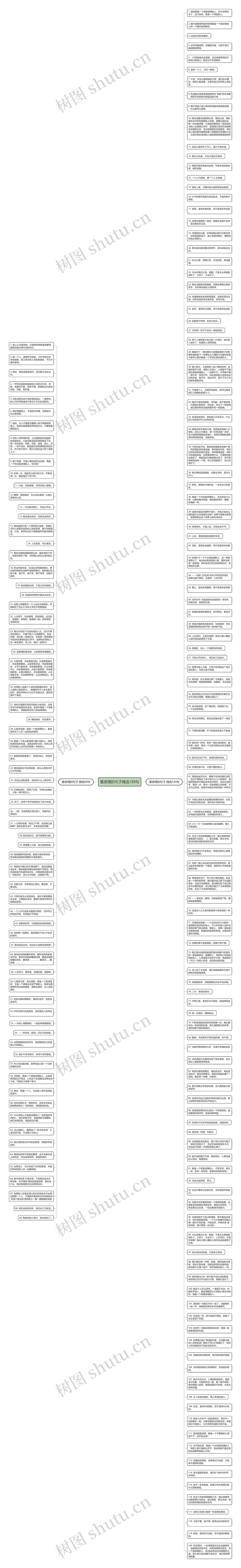 重感情的句子精选189句思维导图