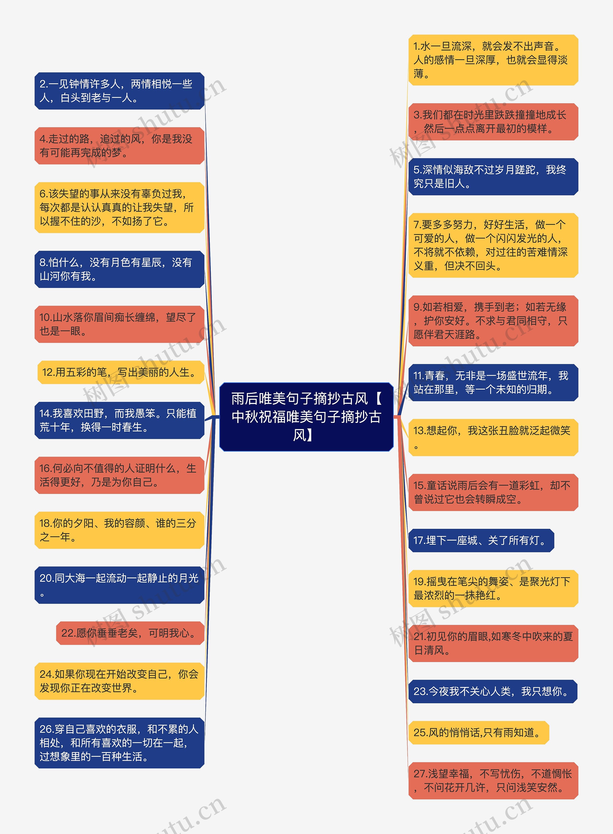 雨后唯美句子摘抄古风【中秋祝福唯美句子摘抄古风】 雨后唯美句子摘抄古风【中秋祝福唯美句子摘抄古风】