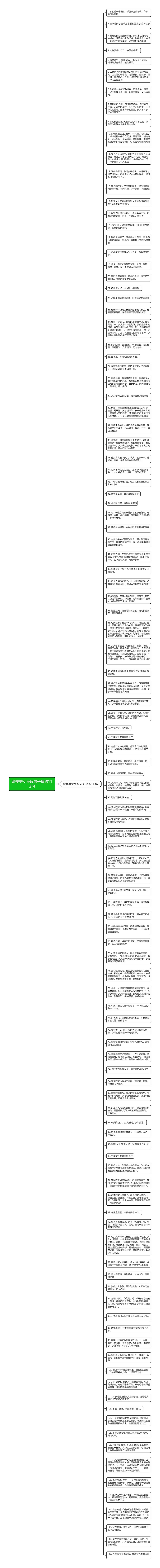 赞美美女身段句子精选113句