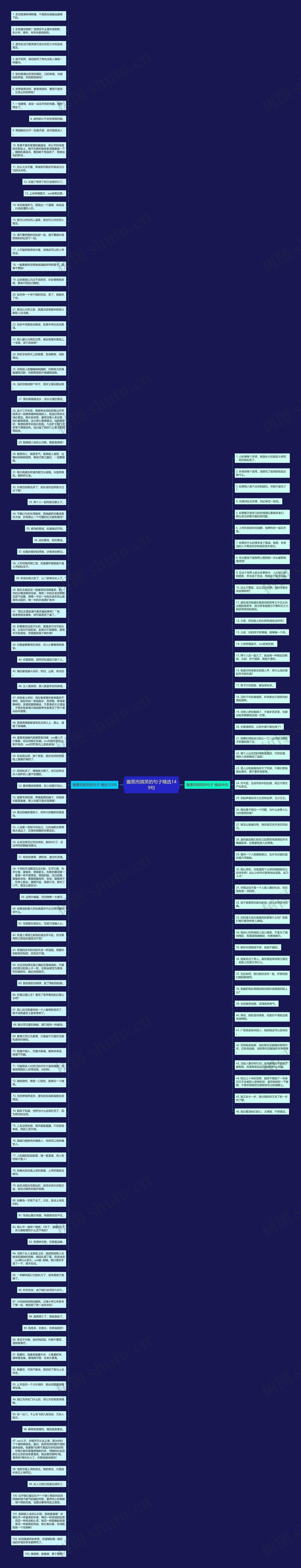 腹黑而搞笑的句子精选149句思维导图