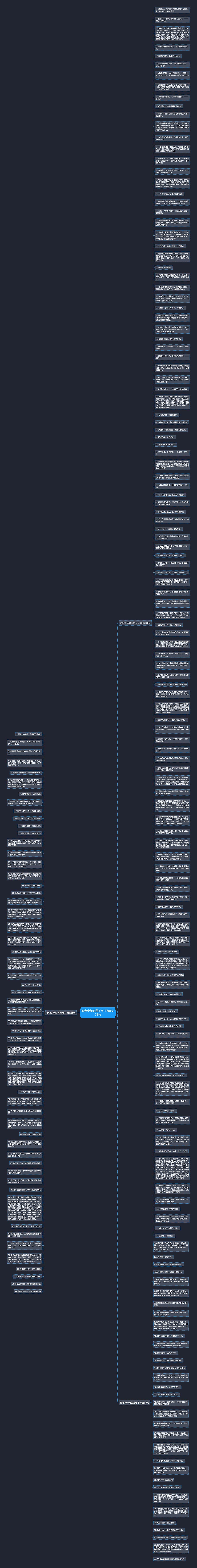 形容少年唯美的句子精选206句思维导图