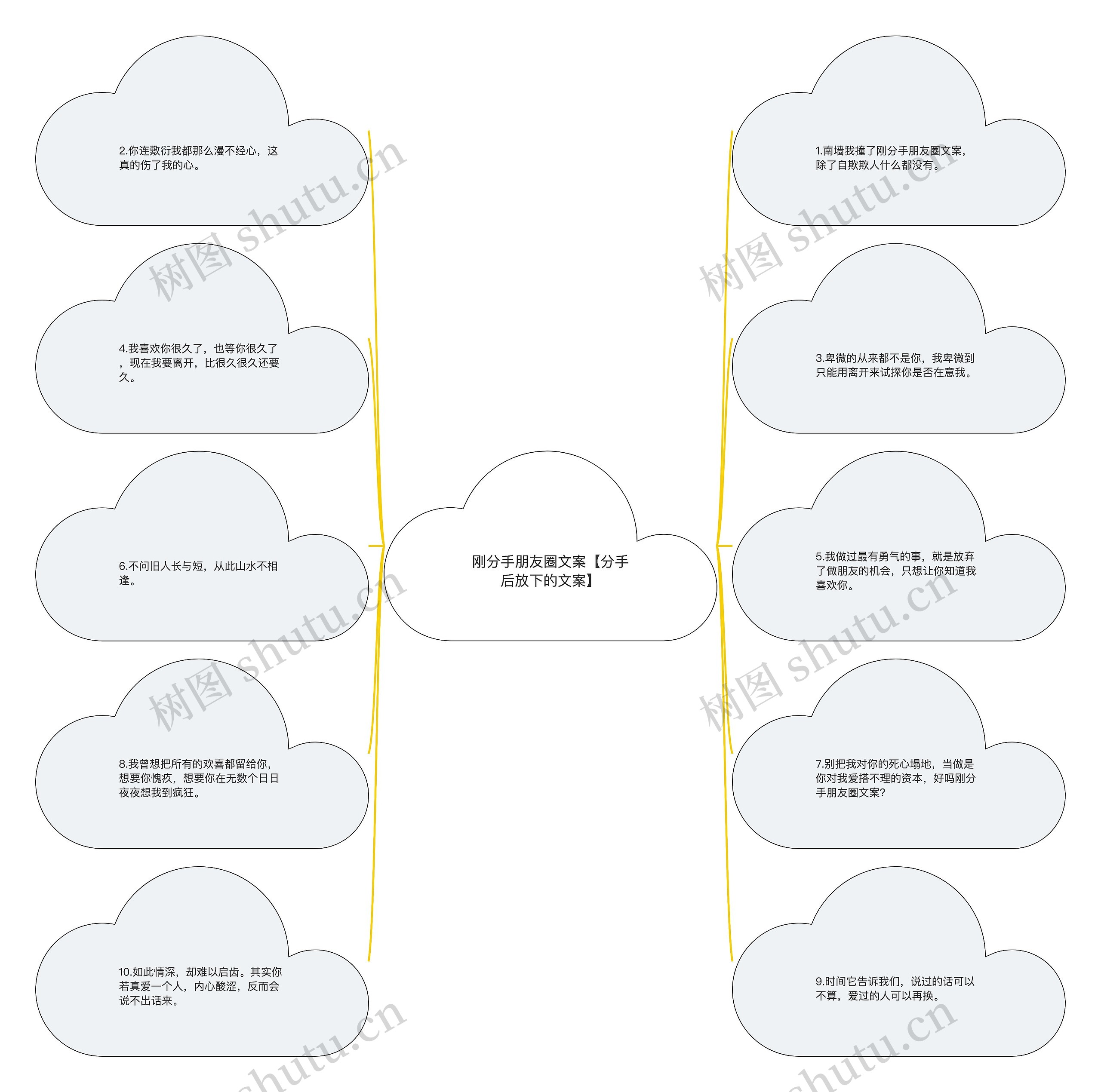 刚分手朋友圈文案【分手后放下的文案】 刚分手朋友圈文案【分手后放下的文案】