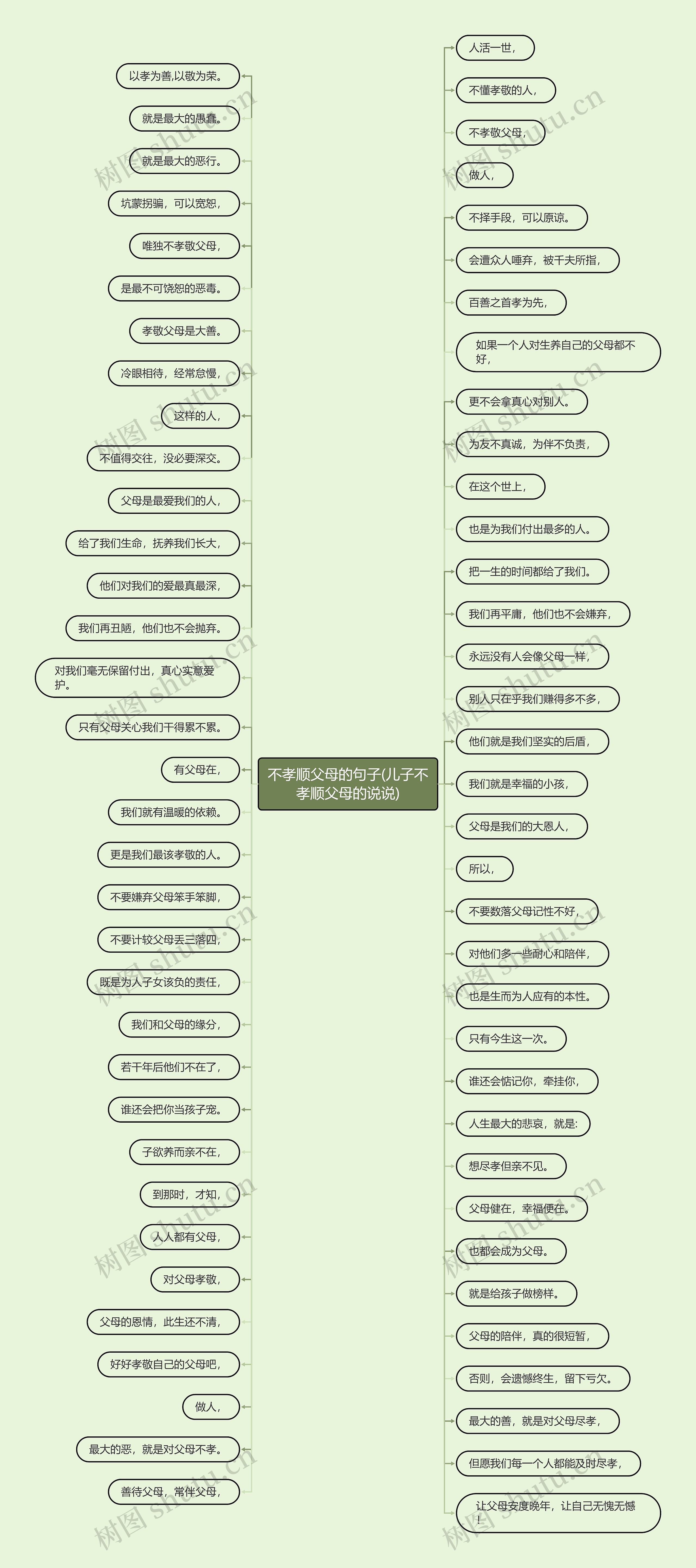 不孝顺父母的句子(儿子不孝顺父母的说说) 不孝顺父母的句子(儿子不孝顺父母的说说)