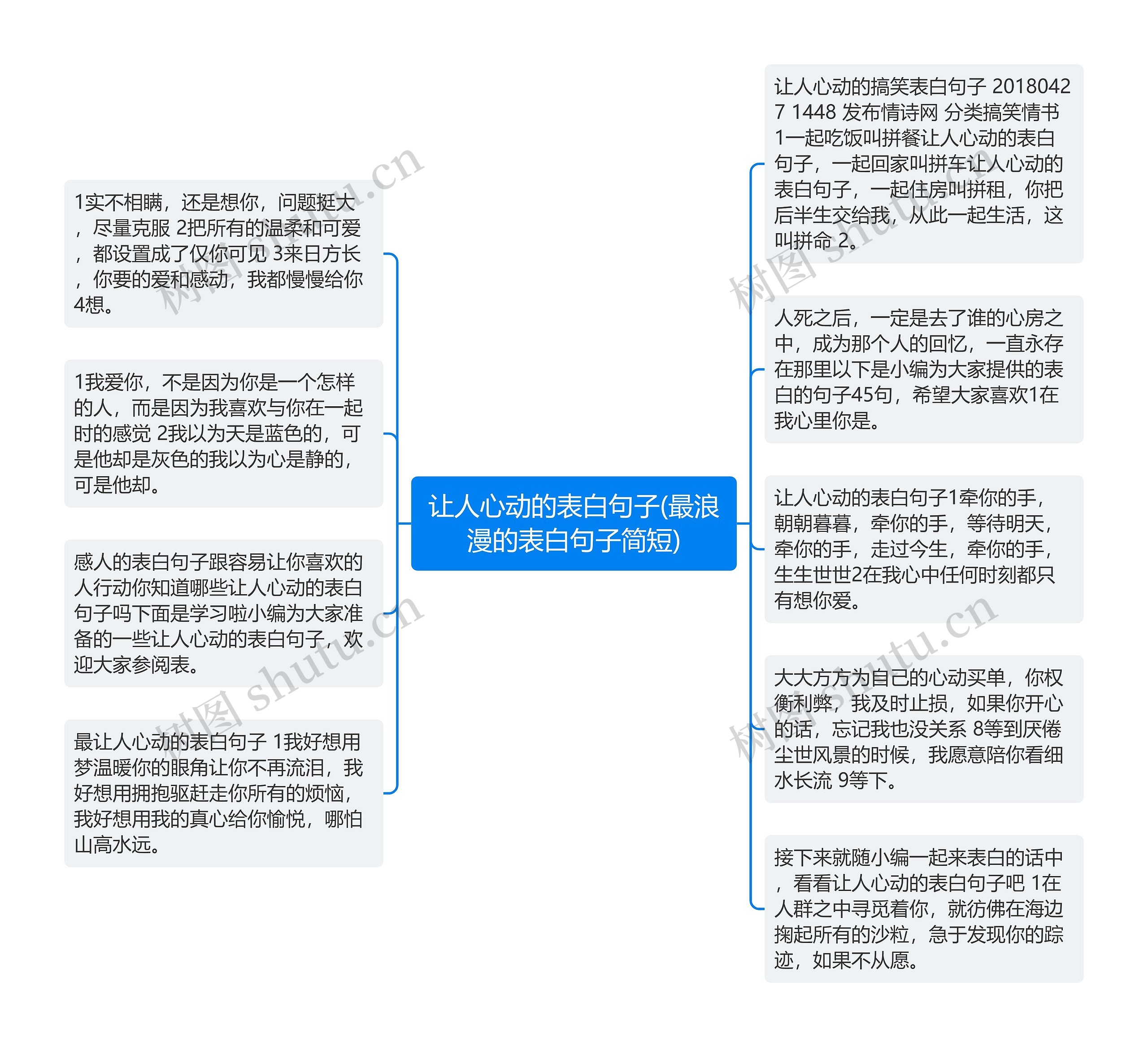 让人心动的表白句子(最浪漫的表白句子简短)