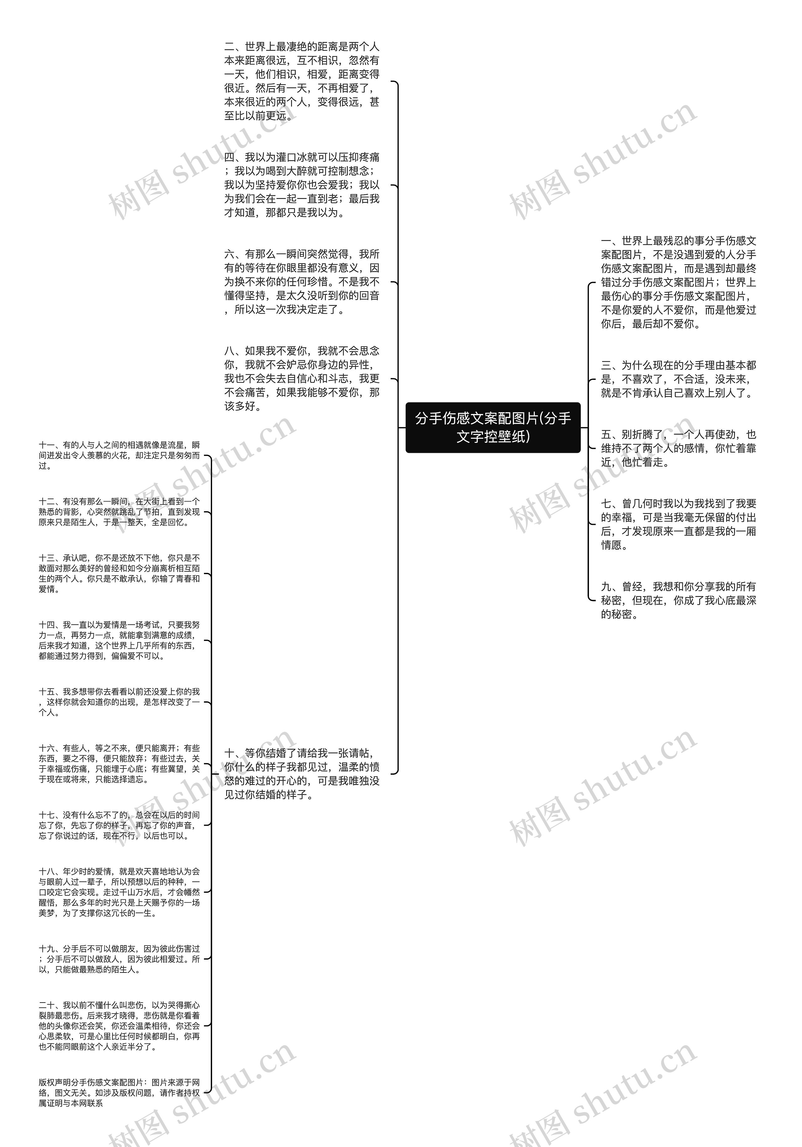 分手伤感文案配图片(分手文字控壁纸)