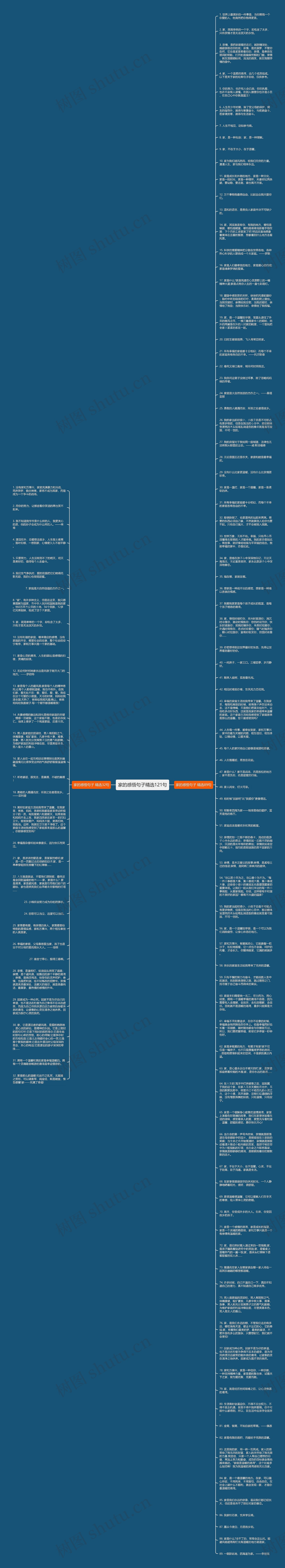 家的感悟句子精选121句思维导图