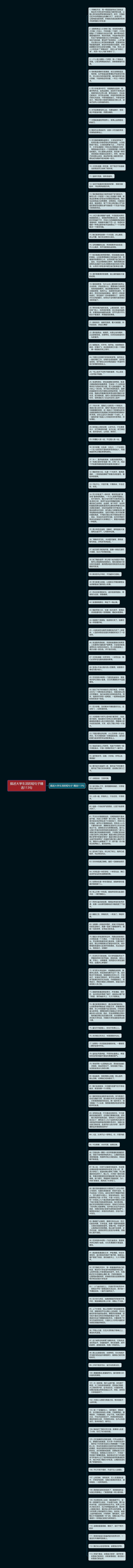 描述大学生活的短句子精选113句思维导图