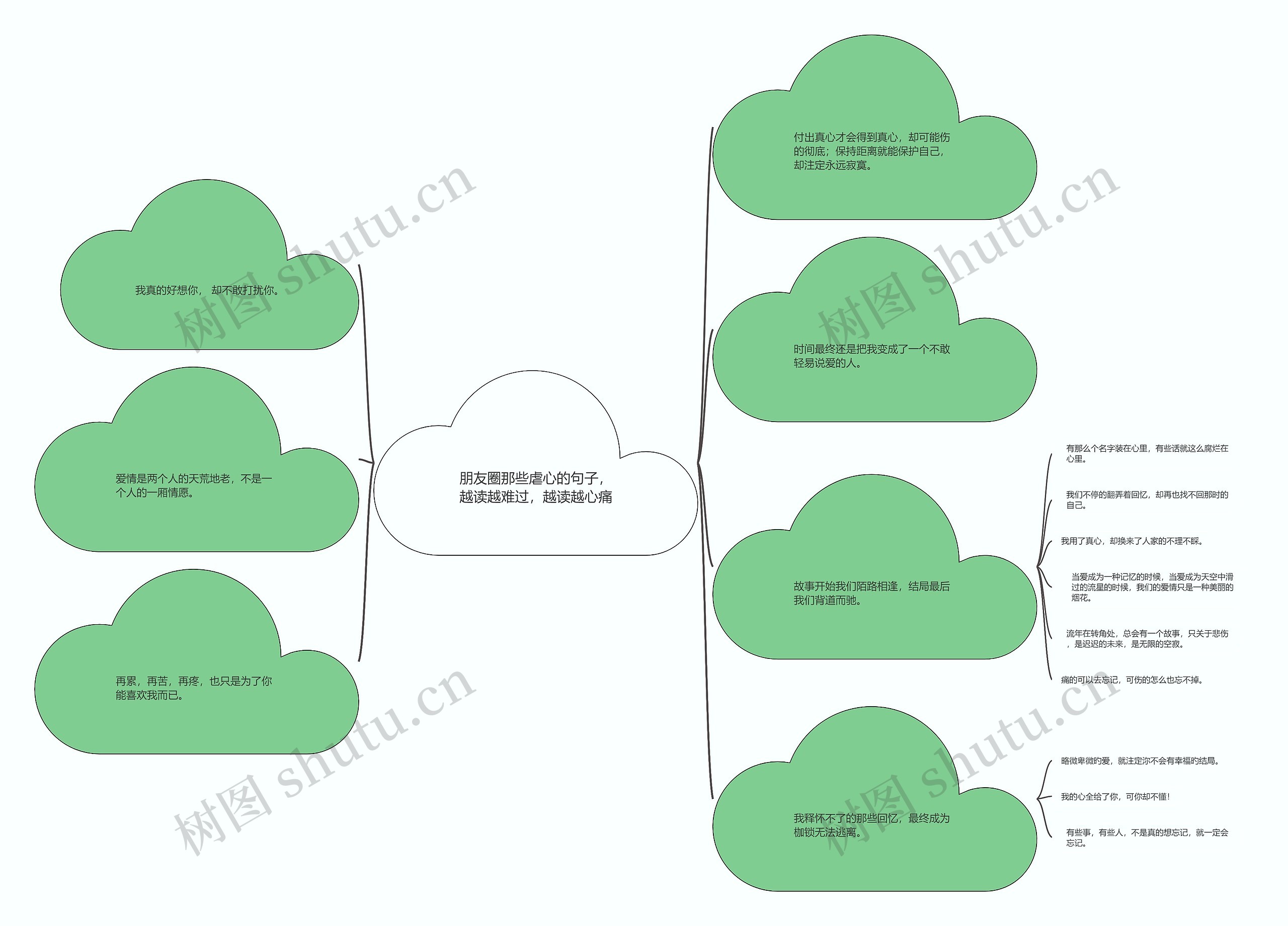 朋友圈那些虐心的句子,越读越难过,越读越心痛 朋友圈那些虐心的句子,越读越难过,越读越心痛