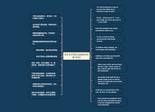 英文句子励志(经典励志英语100句)