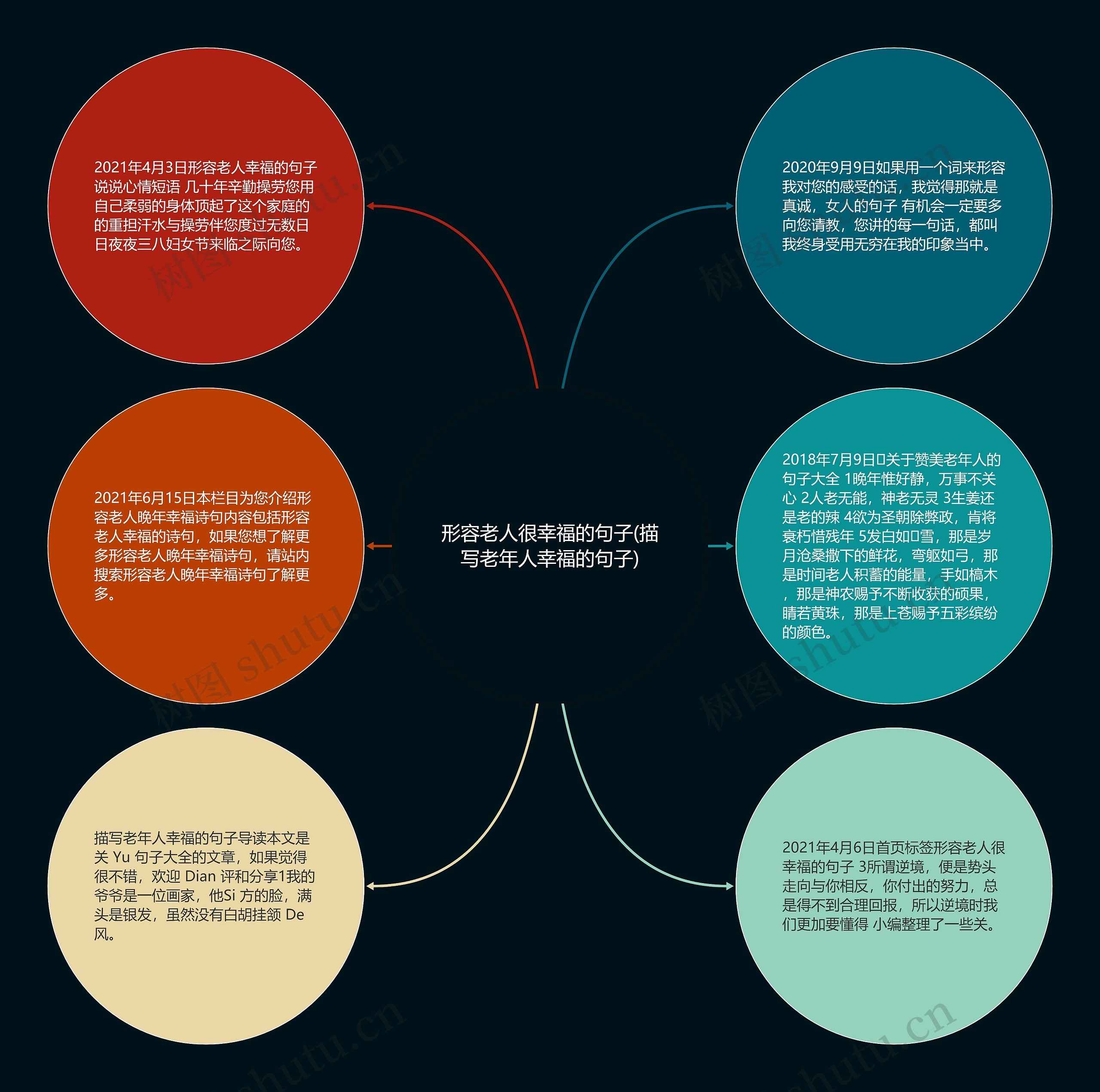 形容老人很幸福的句子(描写老年人幸福的句子)