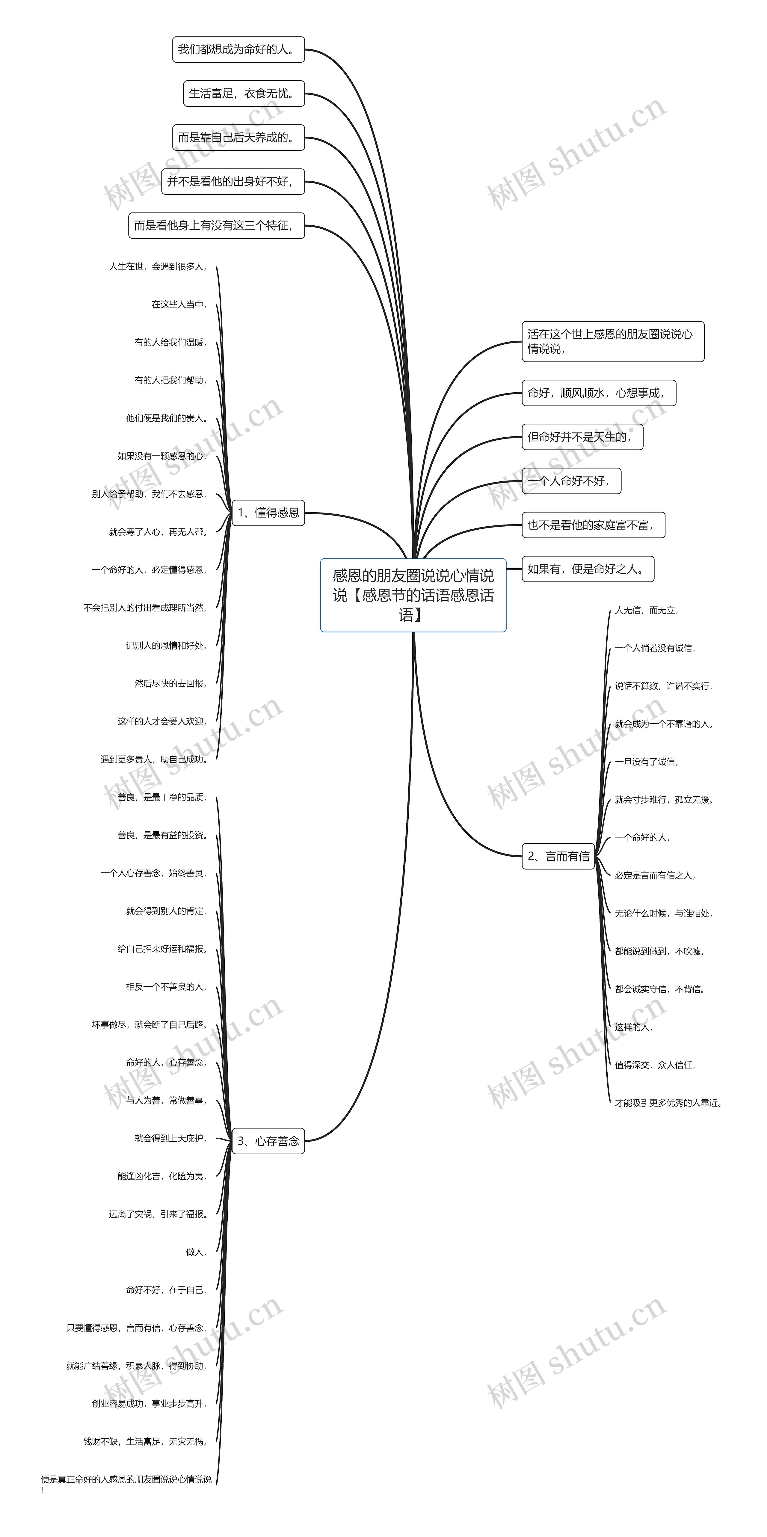感恩的朋友圈说说心情说说【感恩节的话语感恩话语】 感恩的朋友圈说说心情说说【感恩节的话语感恩话语】
