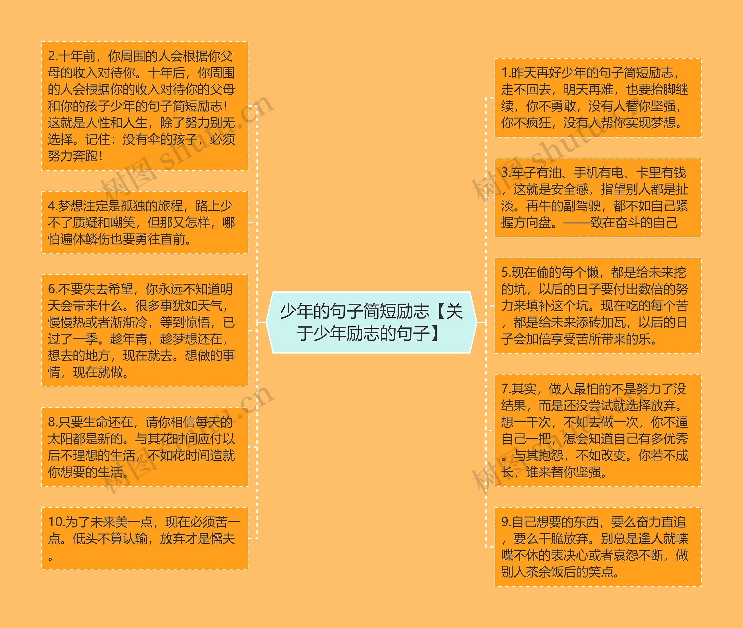 少年的句子简短励志【关于少年励志的句子】
