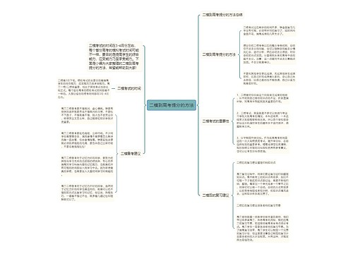 二模到高考提分的方法