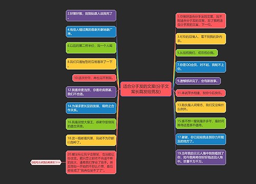 适合分手发的文案(分手文案长篇发给男友)