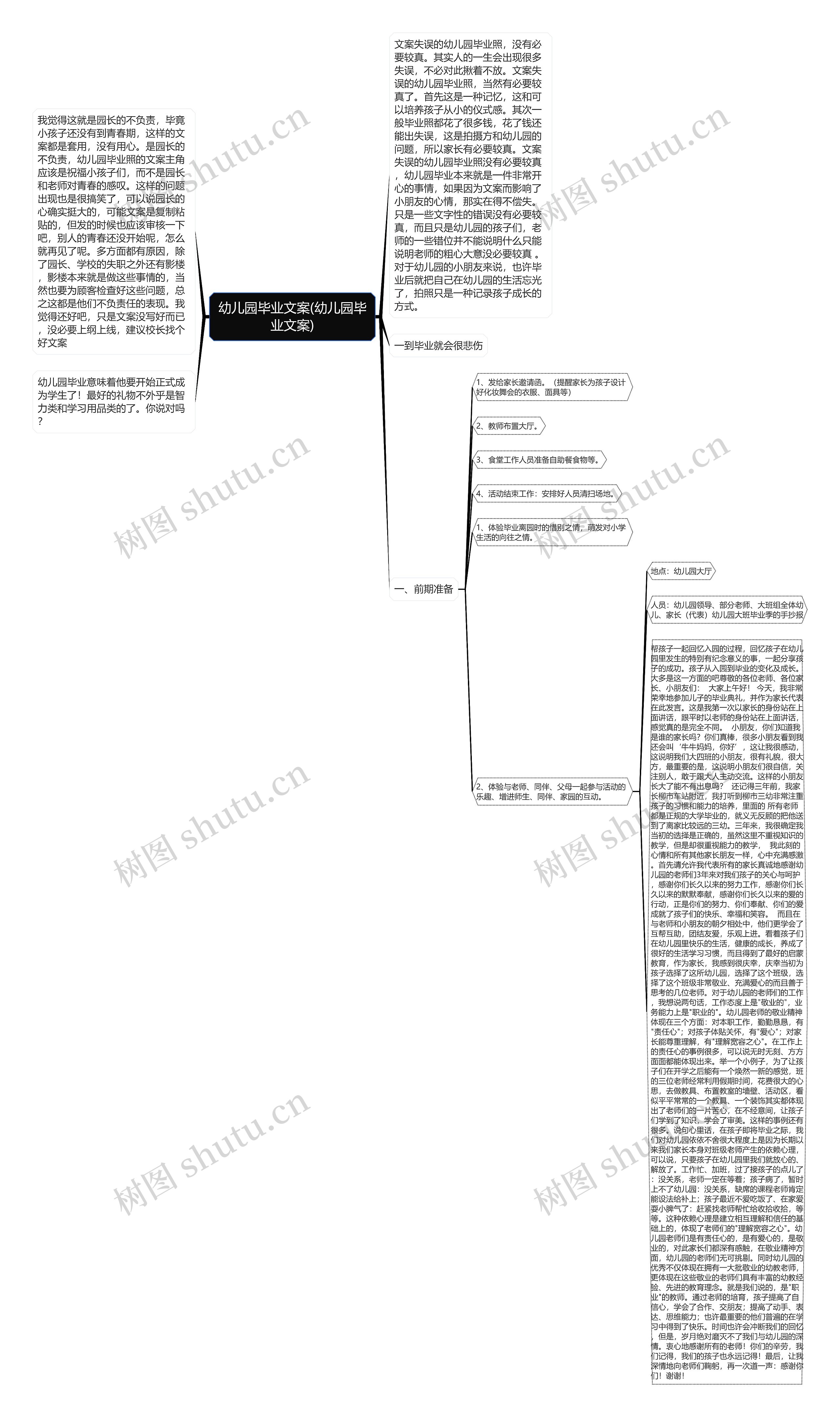 幼儿园毕业文案(幼儿园毕业文案) 幼儿园毕业文案(幼儿园毕业文案)