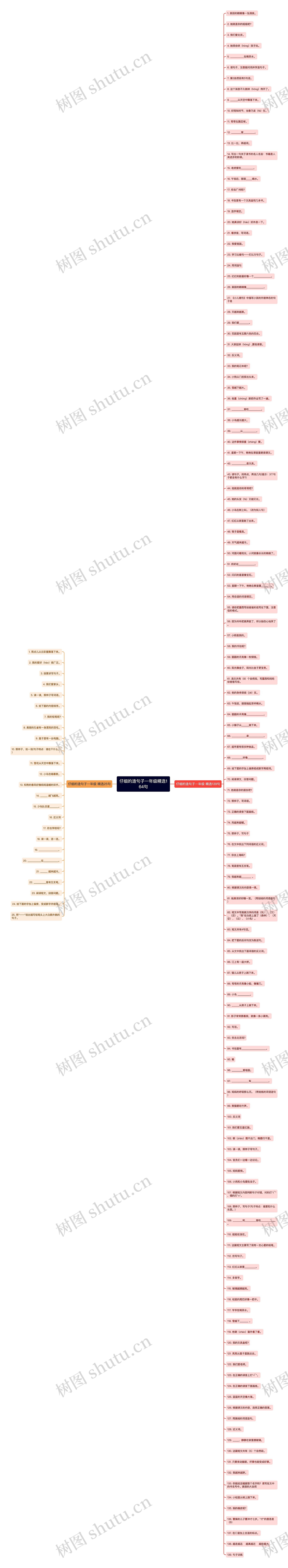 仔细的造句子一年级精选164句 仔细的造句子一年级精选164句
