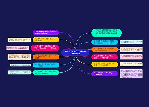 古人表白的句子(古代的表白情话短句)