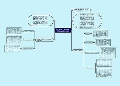 学生高一高二成绩不错，高三成绩却下滑的原因