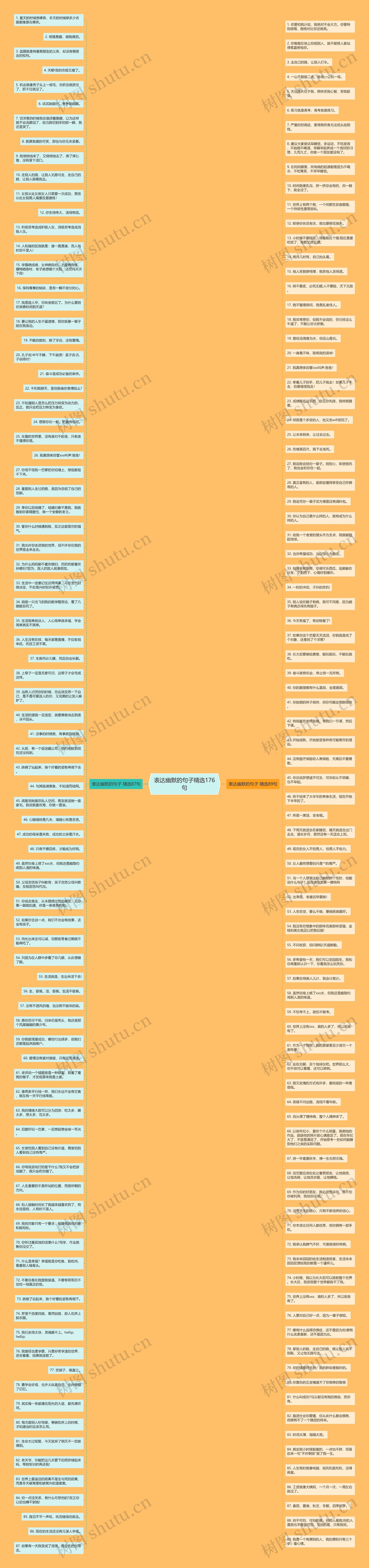 表达幽默的句子精选176句思维导图