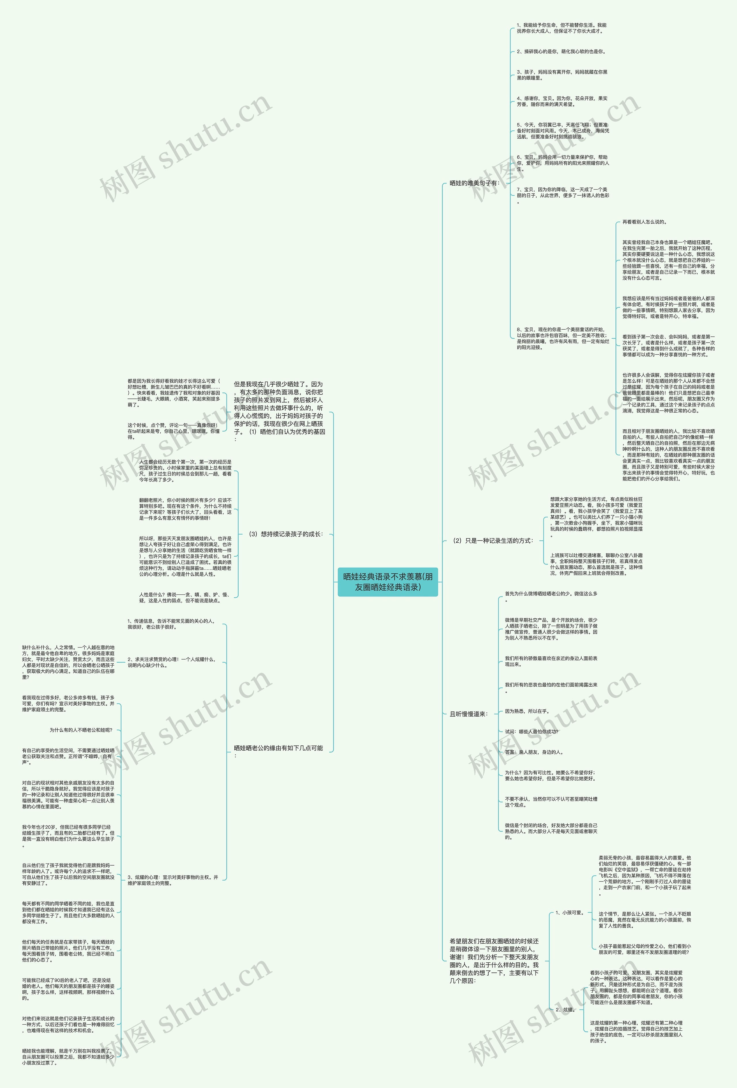 晒娃经典语录不求羡慕(朋友圈晒娃经典语录)思维导图