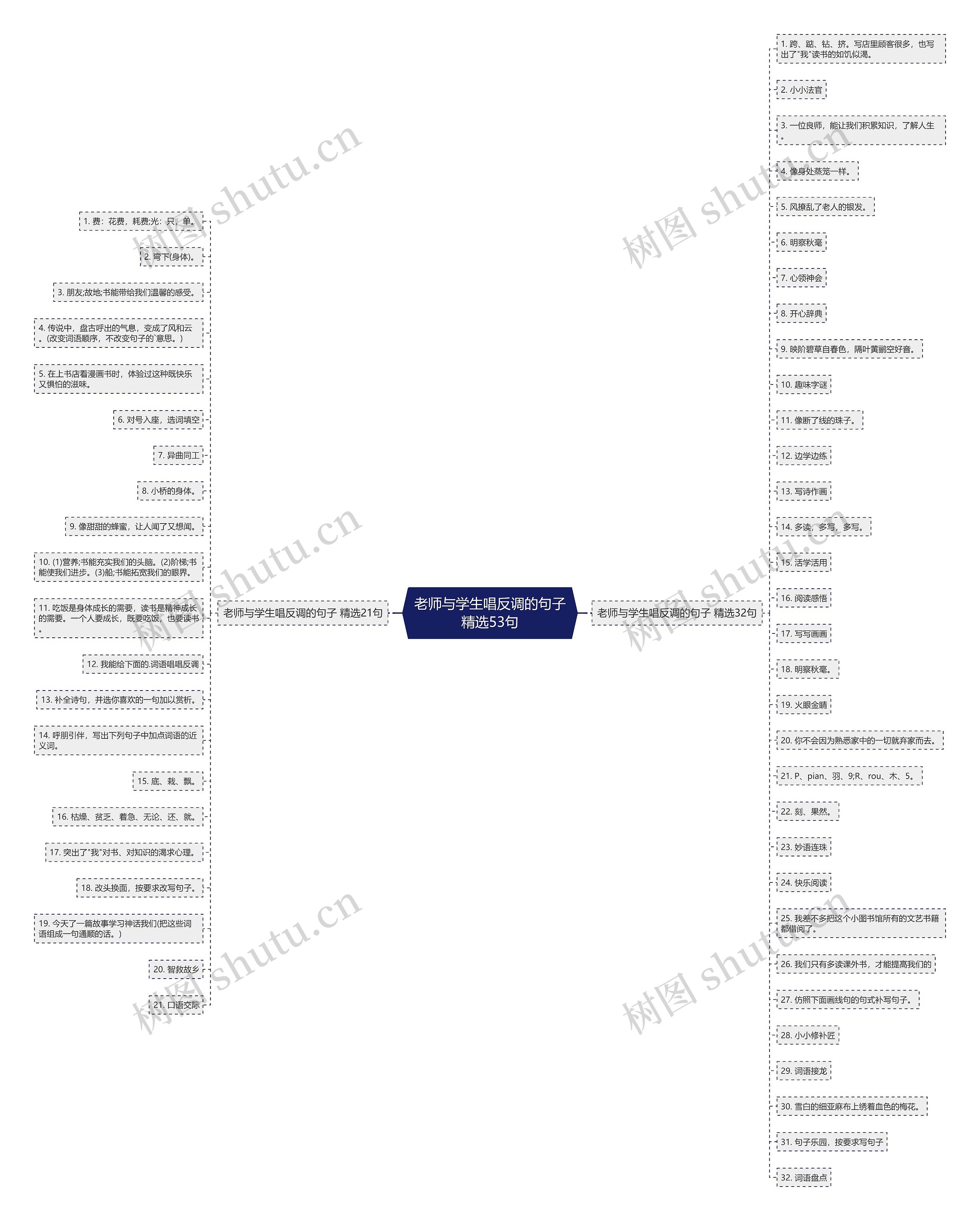 老师与学生唱反调的句子精选53句 老师与学生唱反调的句子精选53句