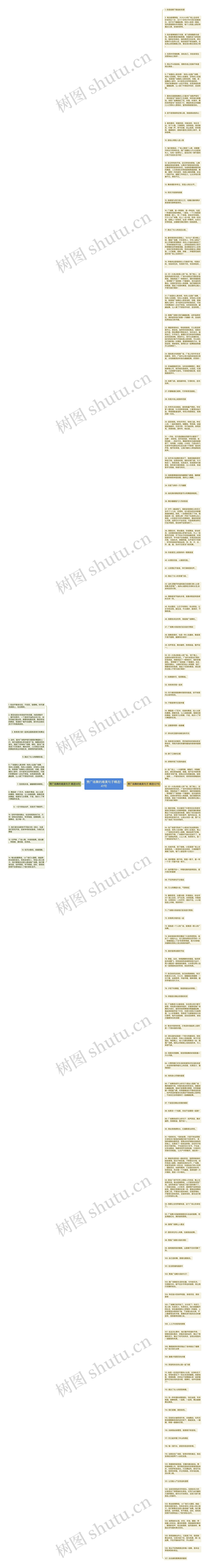 赞广场舞的唯美句子精选141句思维导图